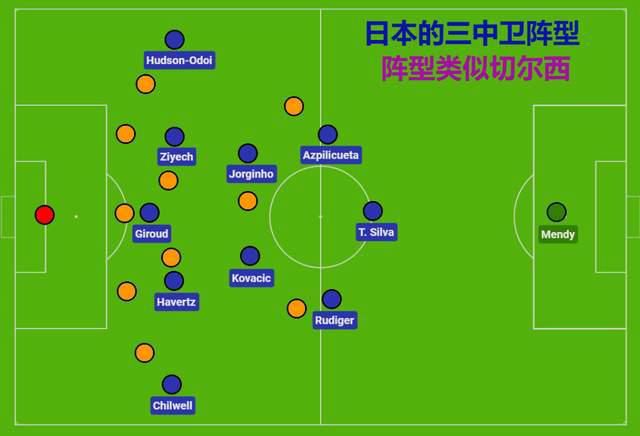 av电影日韩