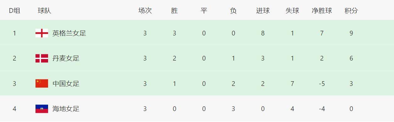 亚洲综合福利