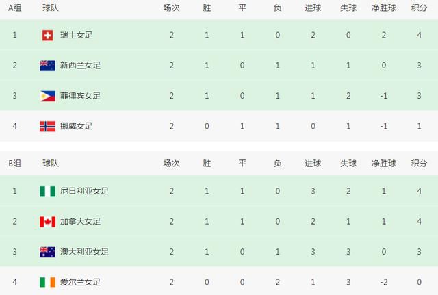 福利视频在线午夜老司机