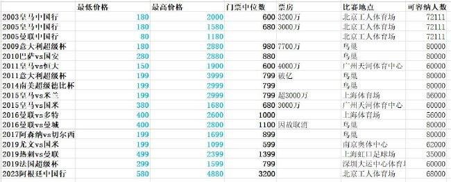 色综合久久中文色婷婷