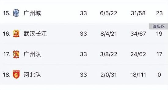 激情五月亚洲色图