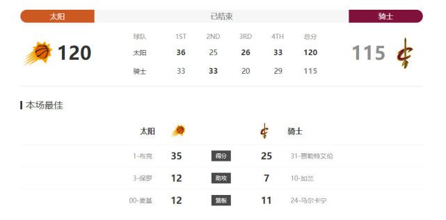 192.168.1.1管理页面