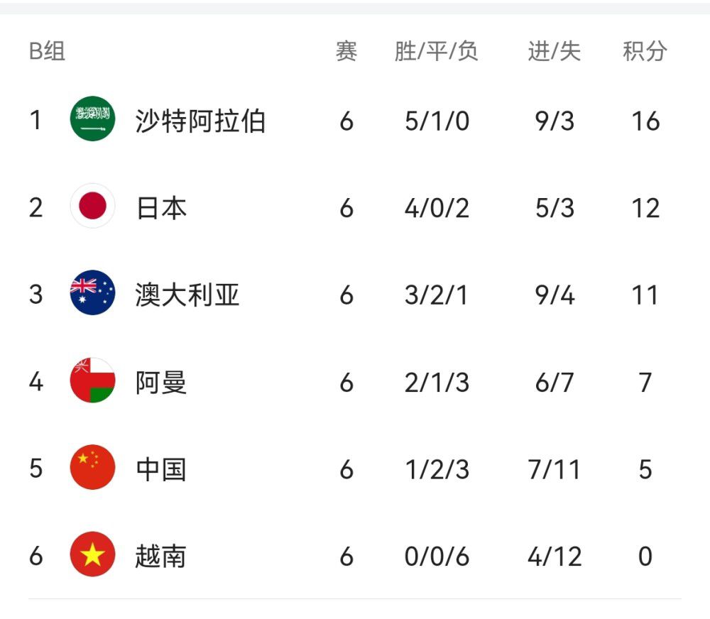 国产精品18久久久久久久久久