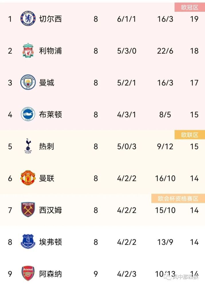 久草视频在线看