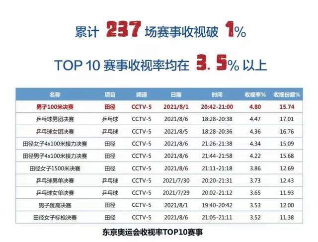 欧美a在线播放